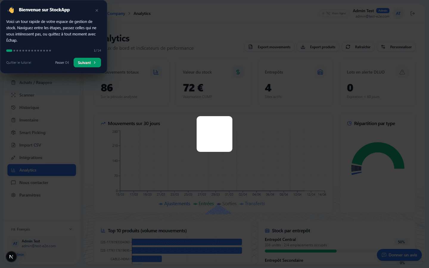 Rapports & analytiques