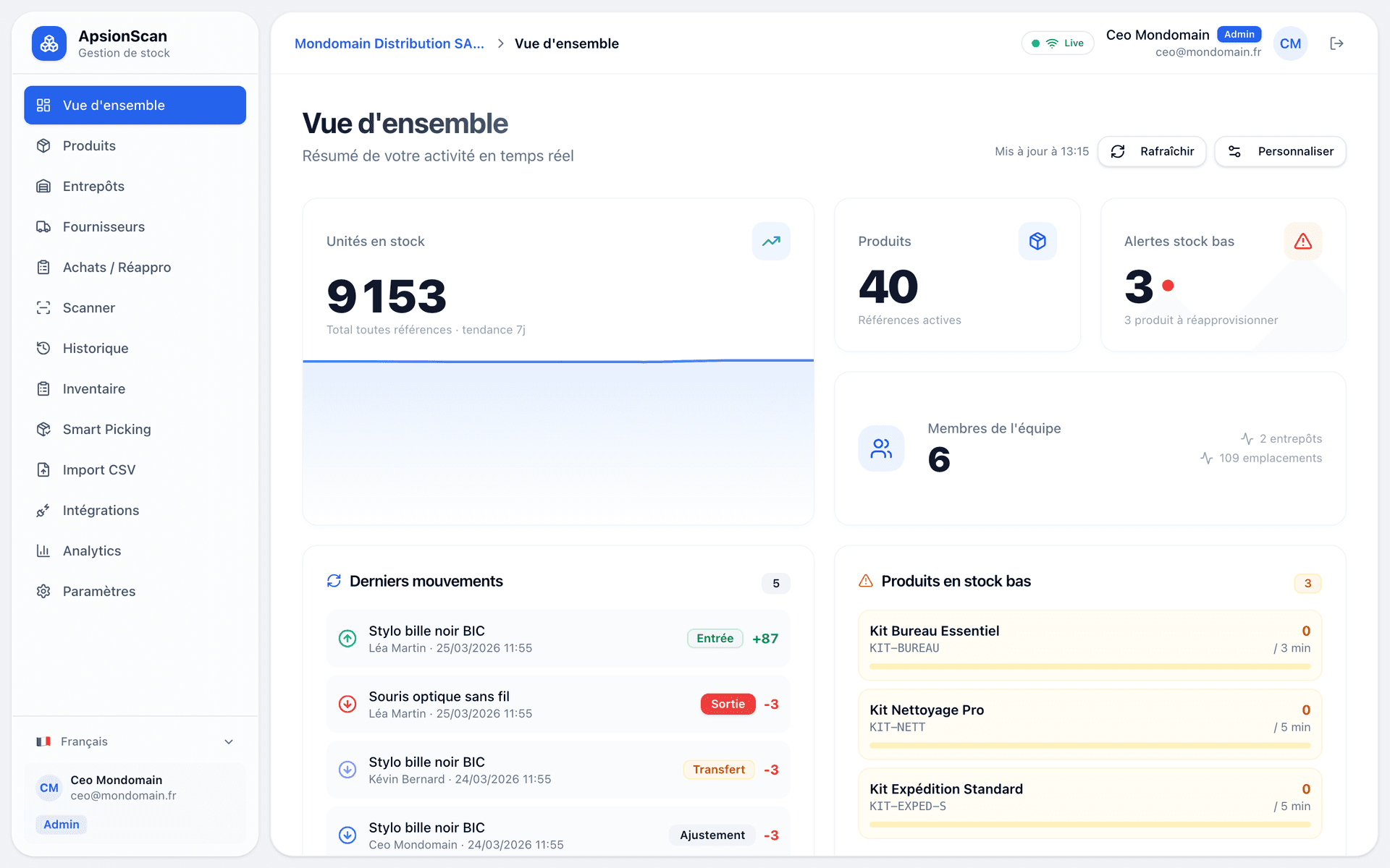 Dashboard ApsionScan mode hors-ligne